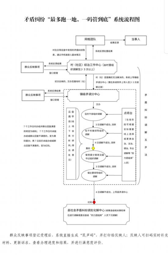 最准一肖一码100%精准软件_详细解答解释落实_实用版077.936