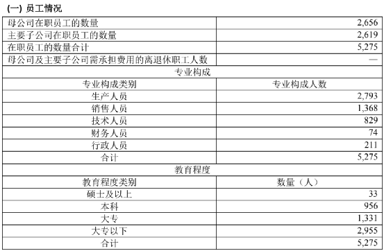 澳门一码一码100准确_作答解释落实_V75.40.48