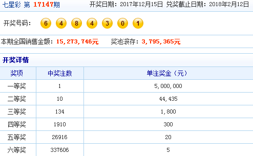 1肖一码100准,今期开奖结果今晚开奖结果查询,3网通用：iPhone版v29.46.58