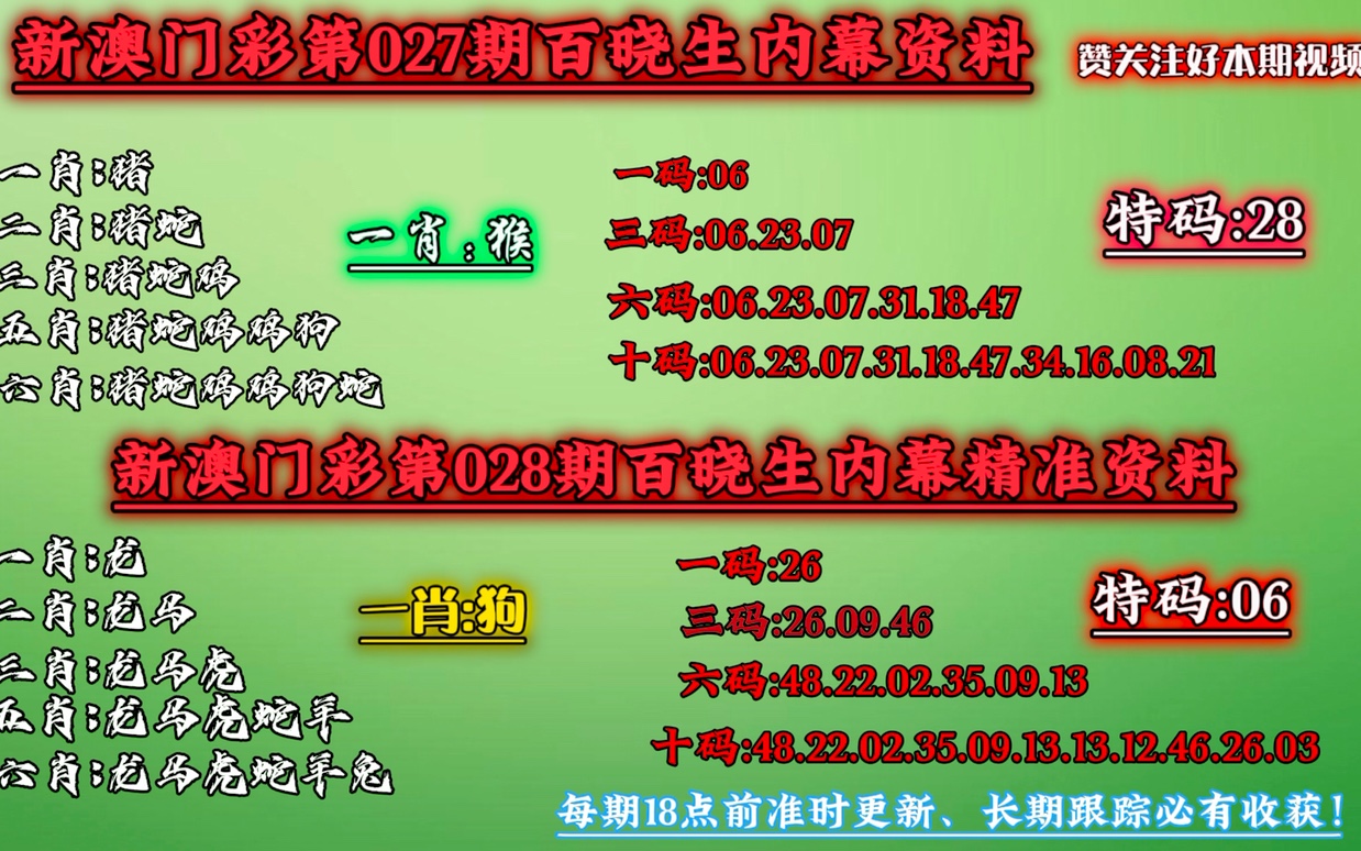 澳门今晚必中一肖一码恩爱一生_作答解释落实_实用版596.526