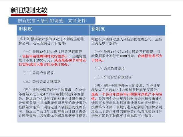 澳门今晚必开的生肖_精选作答解释落实_网页版v502.983