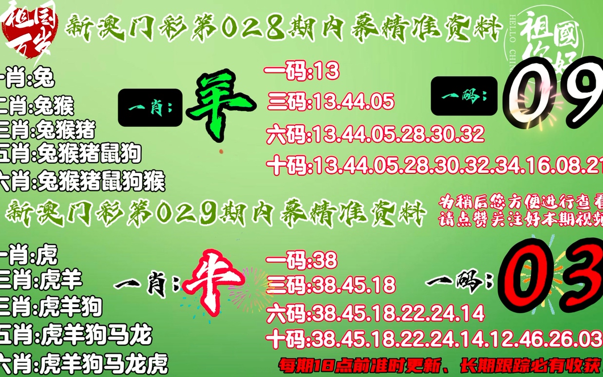 澳门精准一肖一码100%_最新答案解释落实_3DM16.20.01