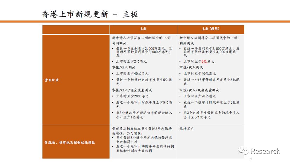 看香港精准资料免费公开_作答解释落实的民间信仰_GM版v49.15.45