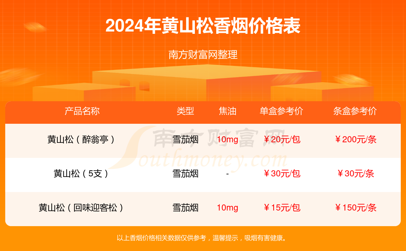 2024一肖一码100%中奖,2023一码一肖100%的资料,3网通用：网页版v320.787