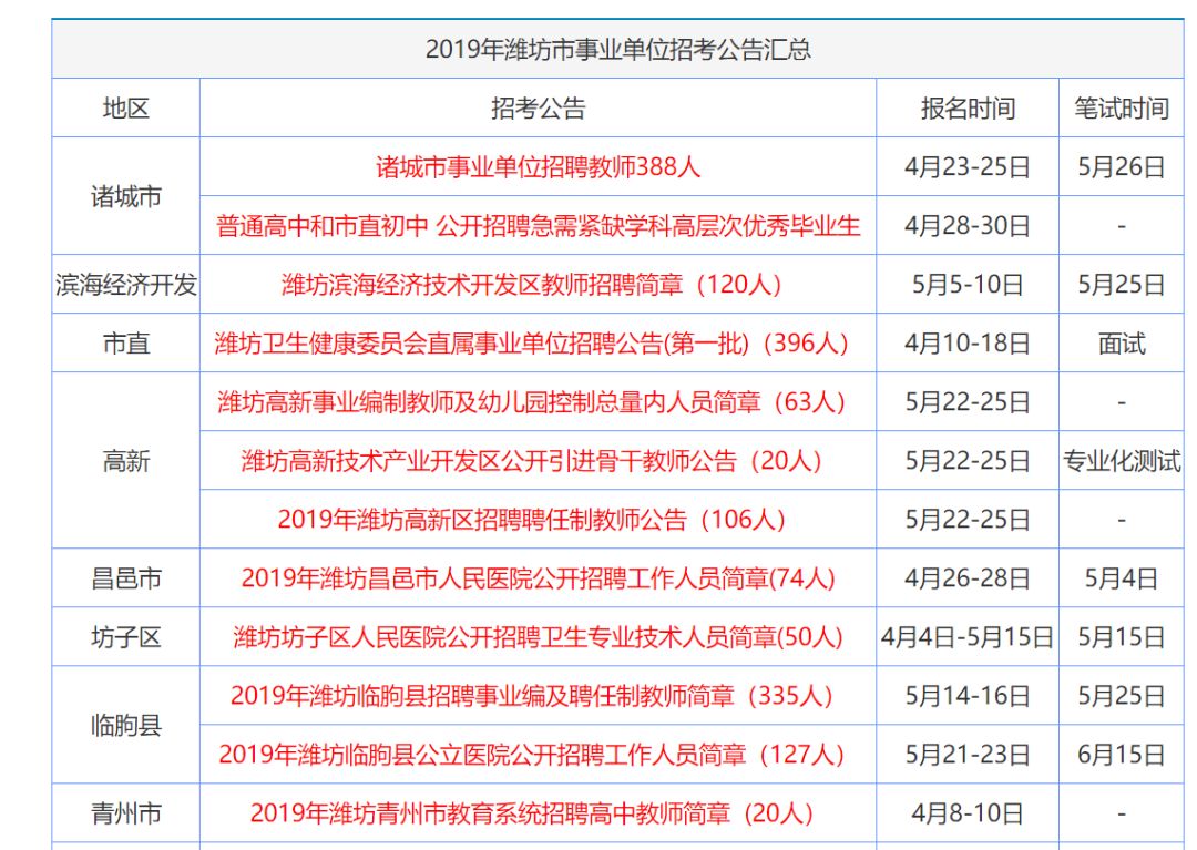 2024一肖一码精准一码,香港九龙正版资料大全使用方法,移动＼电信＼联通 通用版：3DM30.11.47