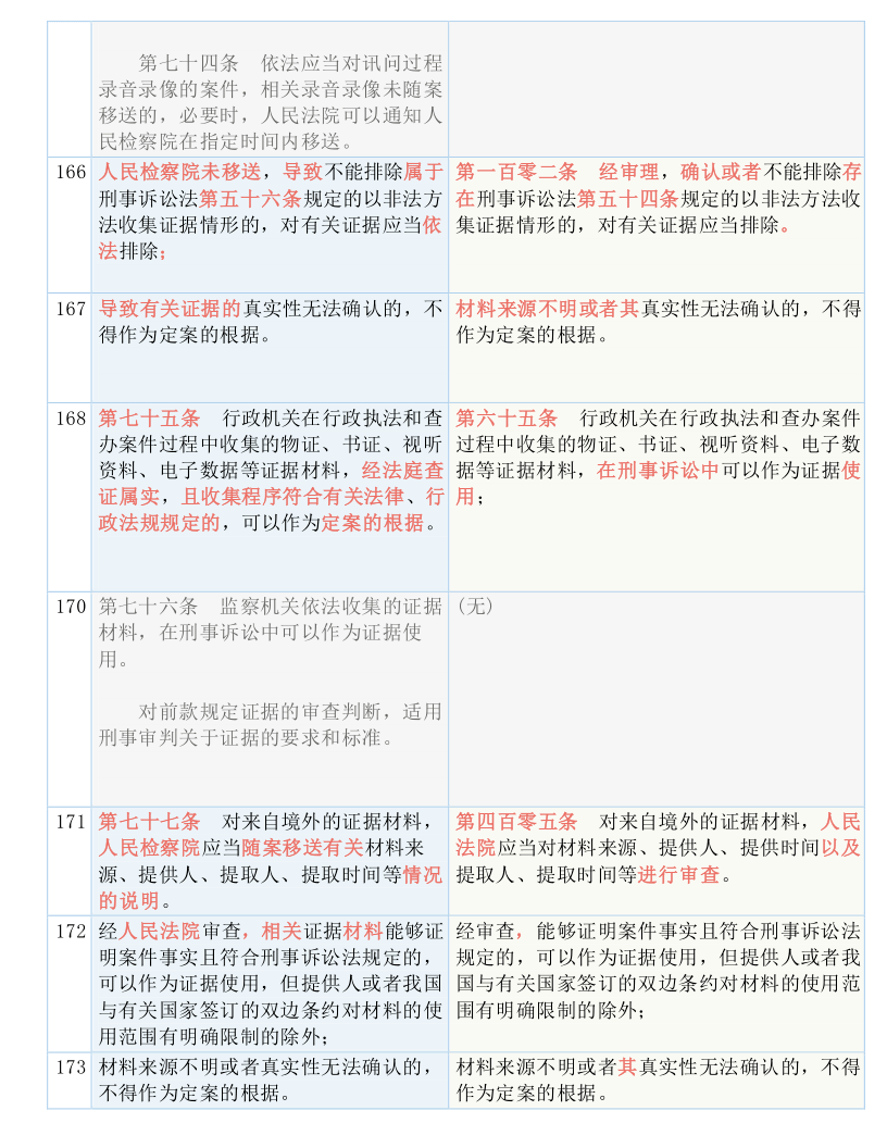 香港马资料更新最快的_结论释义解释落实_网页版v163.120