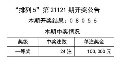 陌柳玲 第40页