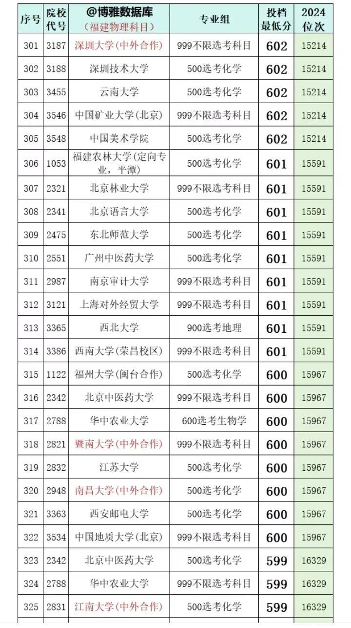 2024一码一肖100准准确,管家婆一肖一码必中一码,移动＼电信＼联通 通用版：V28.76.55