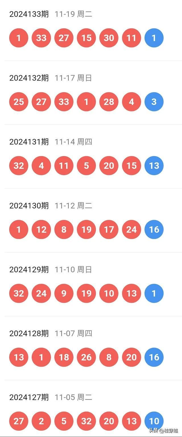 2024年新奥门天天开彩_最新答案解释落实_iPad19.01.15