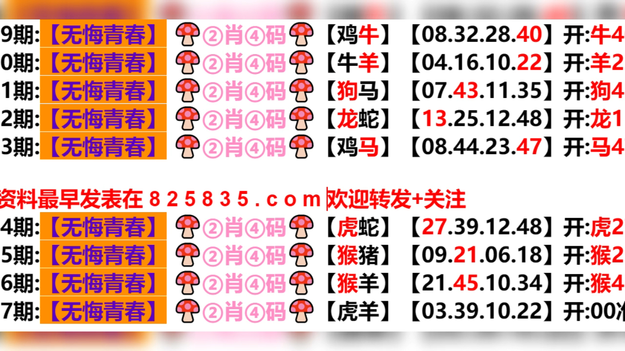 100383.com查询管家婆资料,澳门三肖三码期期准精选1是走期,3网通用：iPad43.96.16