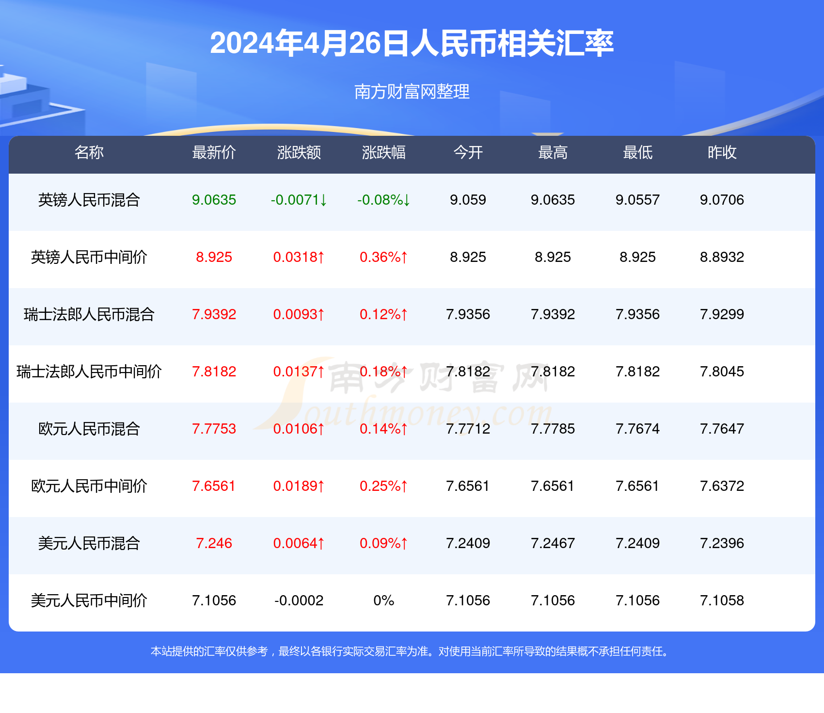 2024年新澳门天天开奖免费查询_精选解释落实将深度解析_iPad33.99.83