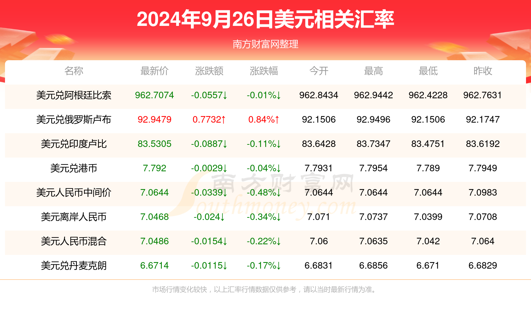 细鱼儿 第42页