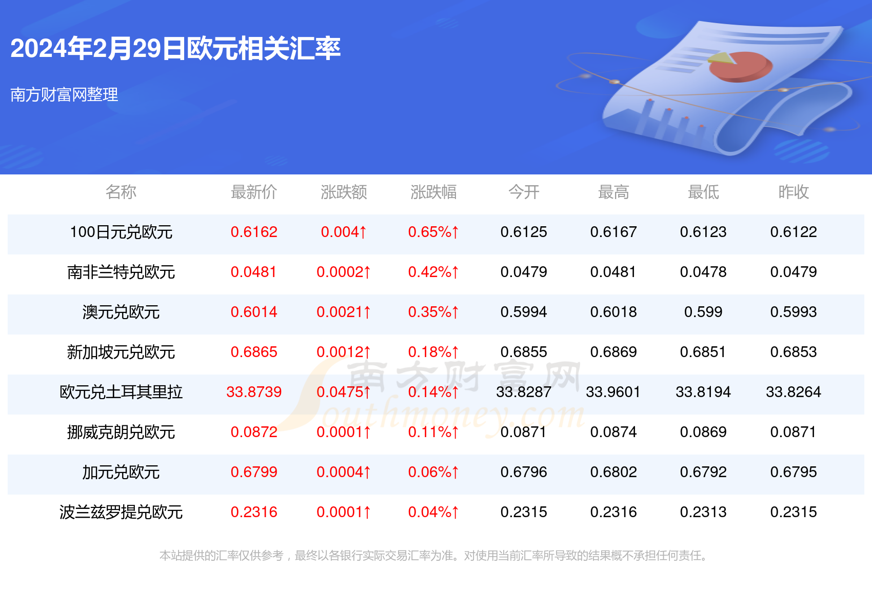 2023澳门今晚特马,202澳门4年天天开好彩,3网通用：实用版070.103