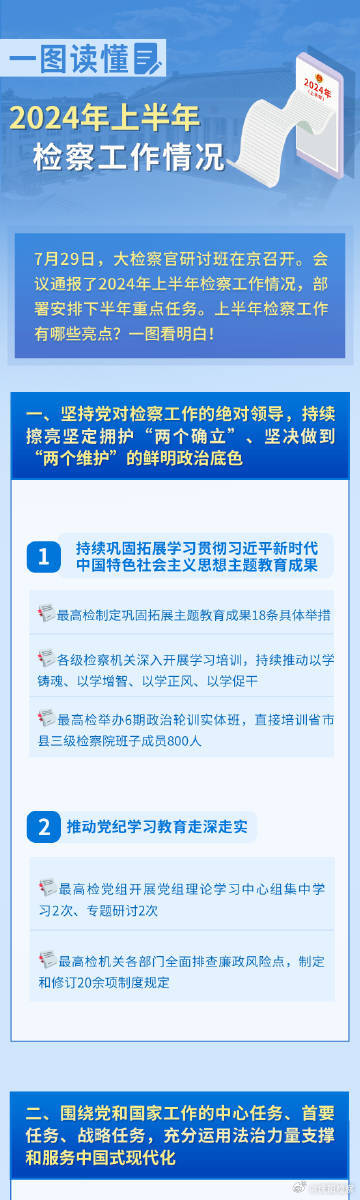 2024年正版资料免费大全特色_精选作答解释落实_手机版496.796