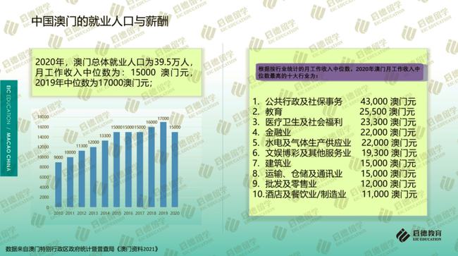 2024年澳门天天开好彩_放松心情的绝佳选择_主页版v203.676