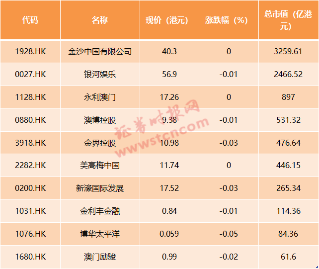 2024年澳门天天开好彩大全_最佳选择_3DM10.07.52