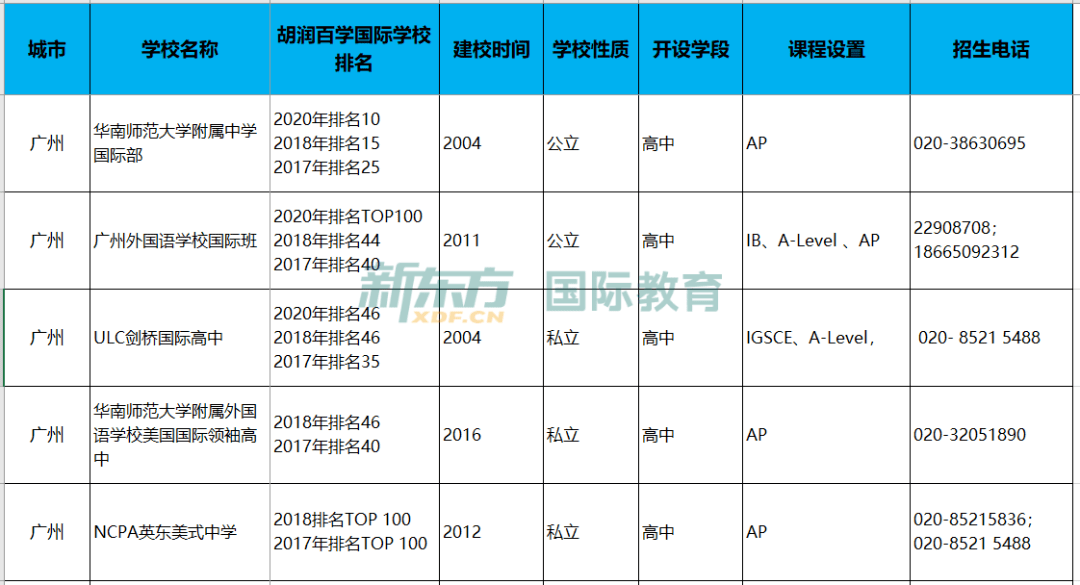 2024年香港6合资料大全查_最佳选择_手机版652.888