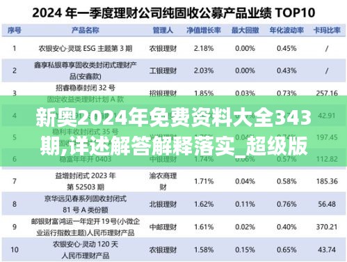 2024新奥全年资料免费公开_引发热议与讨论_实用版662.266