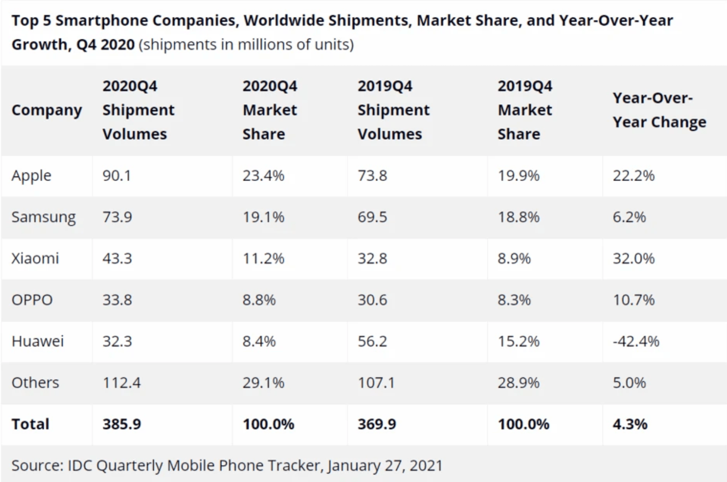 2024新奥历史开奖记录香港_最佳选择_iPhone版v35.22.70