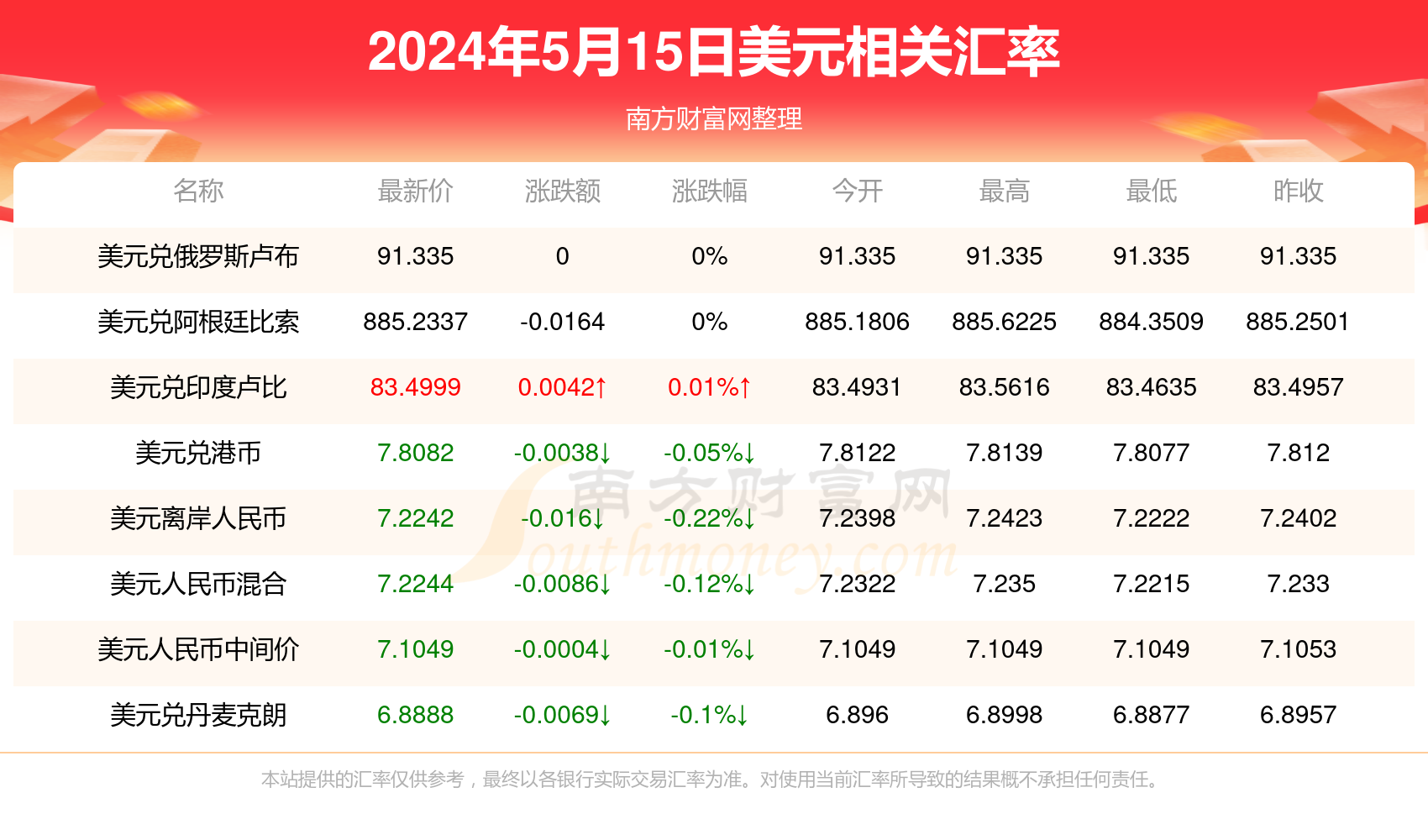 2024年新澳门今晚开奖结果2024年_值得支持_网页版v154.150