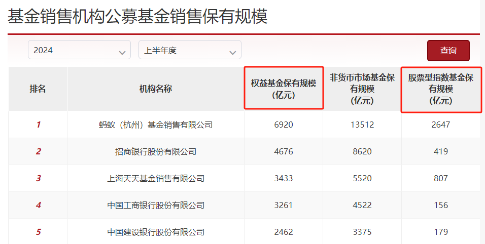 2024年新澳门开奖结果_最新答案解释落实_手机版130.960