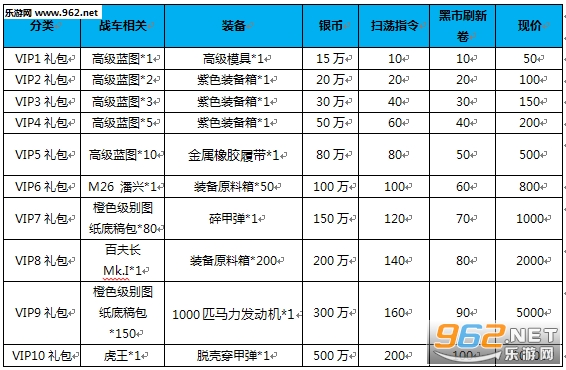 2024年正版资料免费大全一肖_详细解答解释落实_安卓版675.336