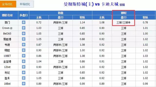 2024年澳门六今晚开奖结果_值得支持_3DM23.45.07