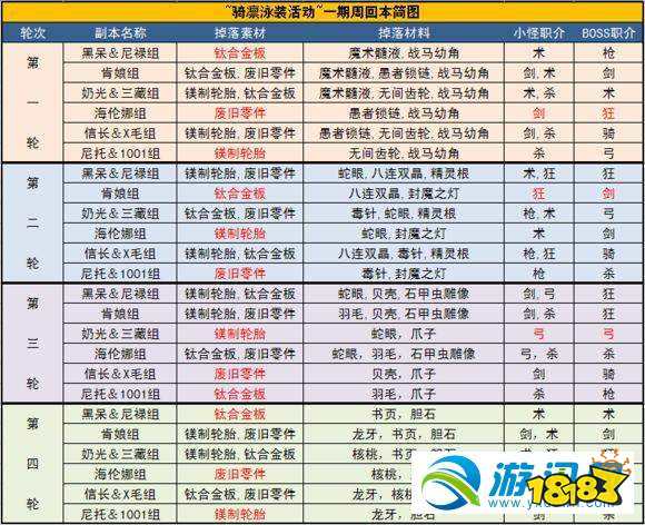 2024新奥正版资料免费提供_精彩对决解析_网页版v098.831