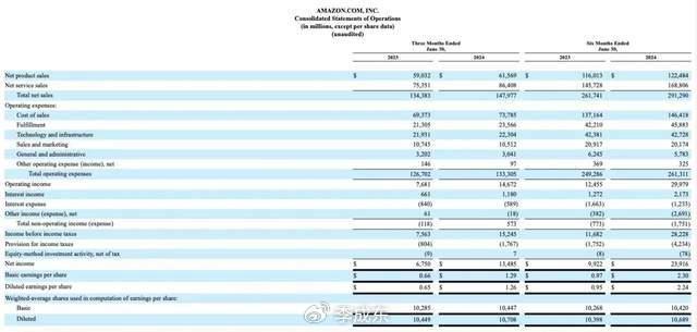 2024新奥资料免费精准_最新答案解释落实_安装版v072.620