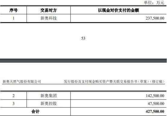 2024新奥资料免费精准天天大全_精彩对决解析_网页版v429.805