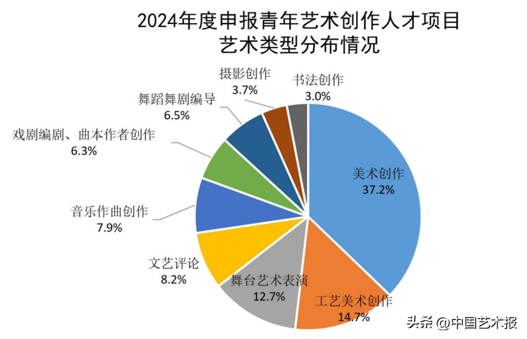 2024最新奥门免费资料_详细解答解释落实_主页版v883.717