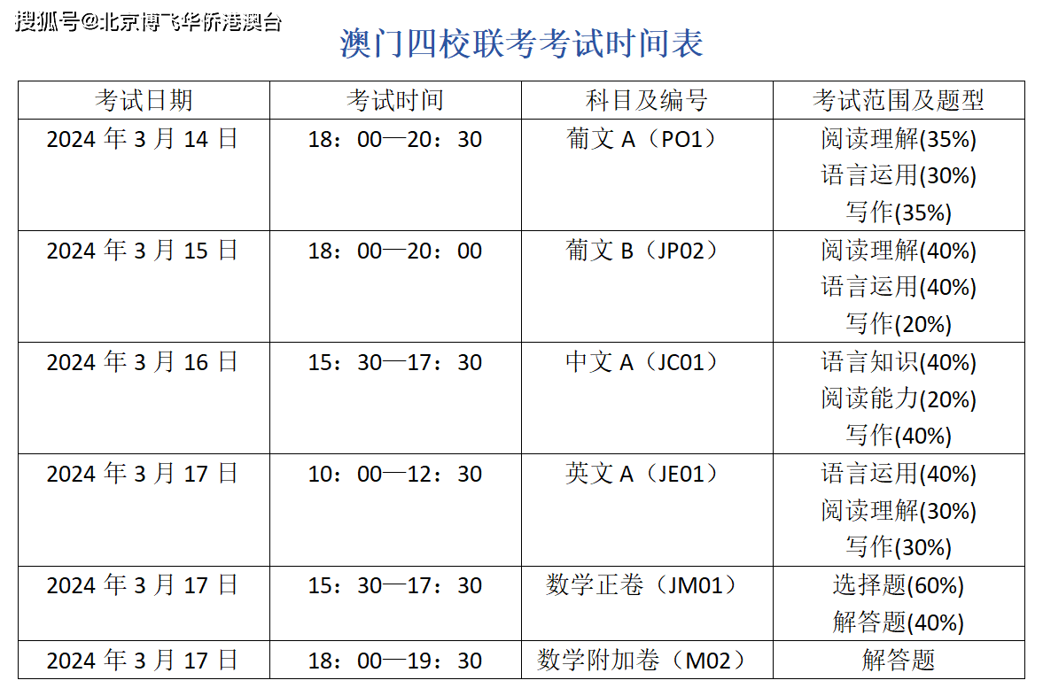 2024澳门正版传真_精选作答解释落实_V94.05.99