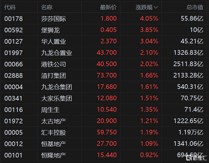 2024香港正版资料免费看_详细解答解释落实_3DM74.44.19