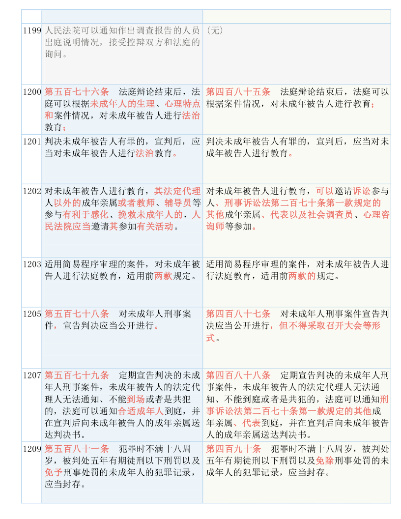 494949最快开奖结果电视剧_最新答案解释落实_V27.73.11