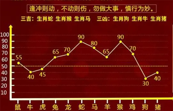 一肖一码一一肖一子_最新答案解释落实_实用版093.019