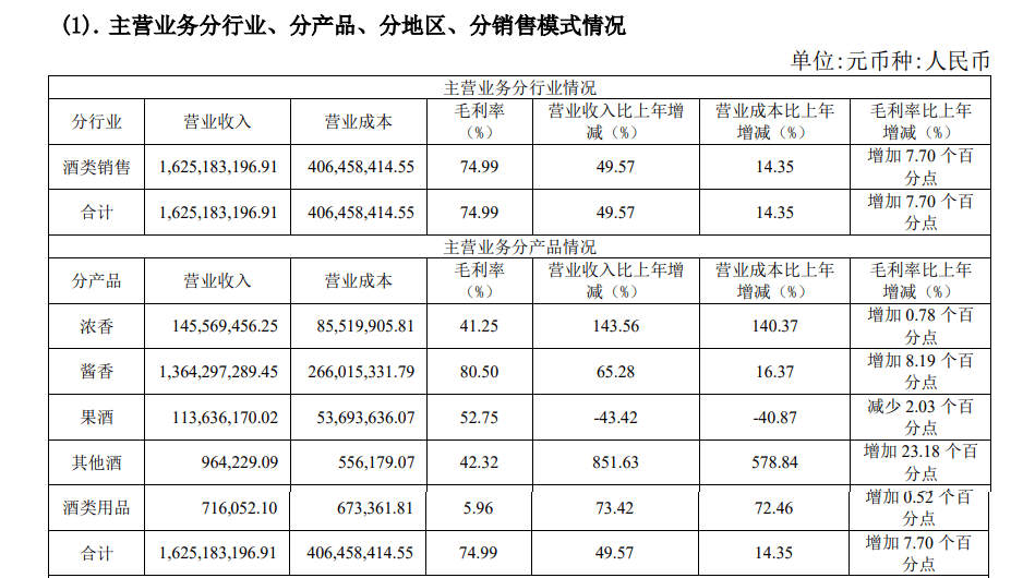 118图库彩色厍图印刷,香港最准的100一肖中特,3网通用：3DM20.86.89