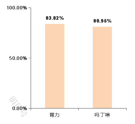 新奥资料免费精准期期准_最佳选择_3DM68.21.82