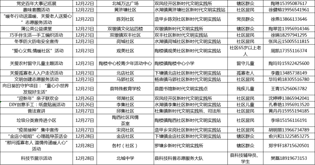 新奥门天天开奖资料大全_作答解释落实的民间信仰_V77.69.63