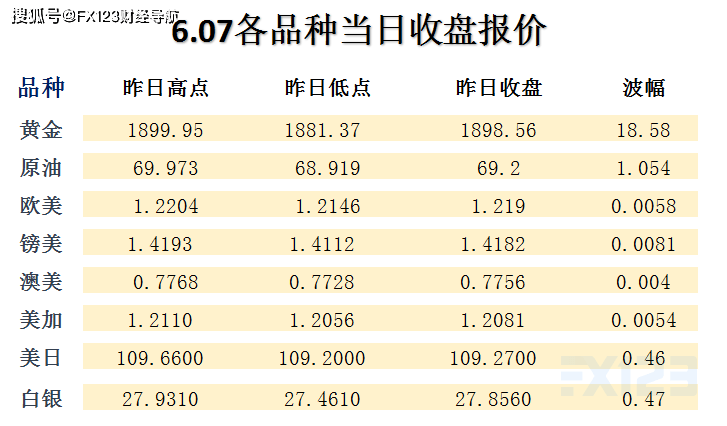 新澳内部一码精准公开_最新答案解释落实_安卓版571.215