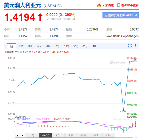 新澳历史开奖最新结果查询今天_放松心情的绝佳选择_3DM13.78.26