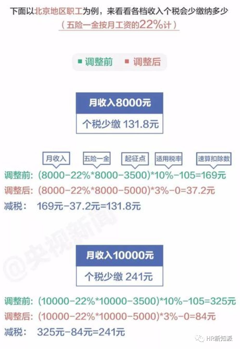 新澳天天开奖免费资料大全最新_作答解释落实_GM版v73.35.50