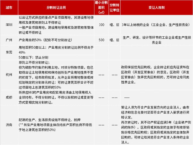 新澳天天开奖资料大全最新54期129期_精选解释落实将深度解析_安卓版593.343