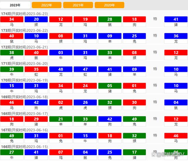 新澳门2024今晚开码公开_精彩对决解析_安装版v988.758