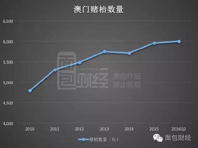 新澳门彩历史开奖记录走势图_作答解释落实_实用版248.671