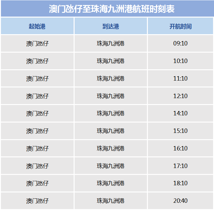 新澳门彩最新开奖记录查询表下载_放松心情的绝佳选择_iPad71.00.92