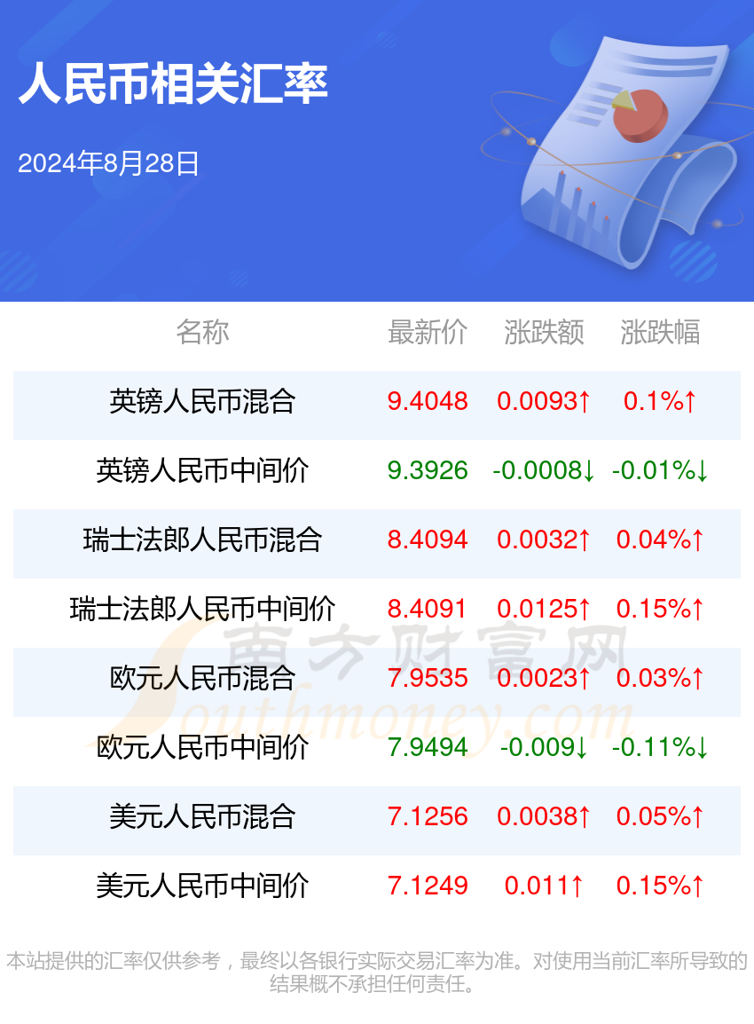 新澳门最新开奖结果查询第30期_放松心情的绝佳选择_安卓版565.651