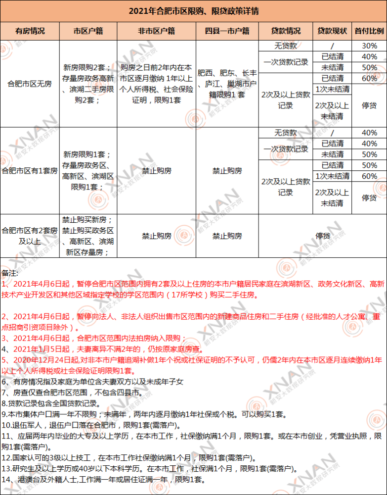 新澳门最新开奖结果记录历史查询_结论释义解释落实_V24.86.58