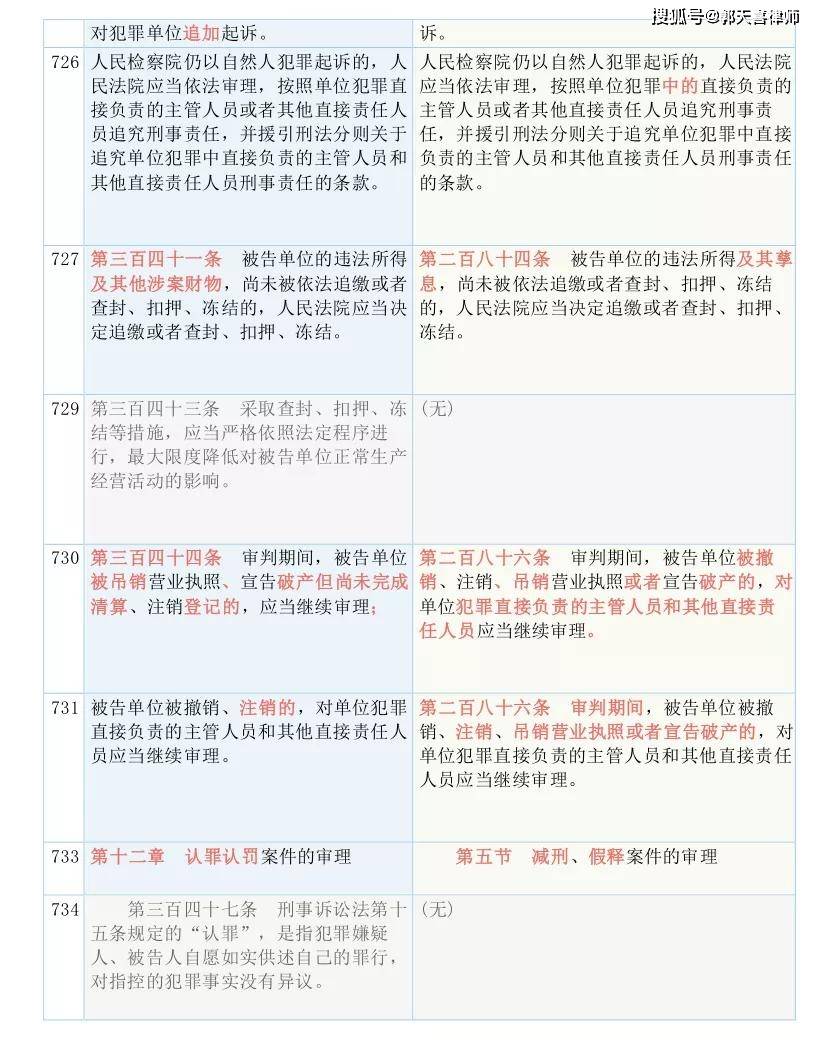 正版资料免费资料大全十点半_结论释义解释落实_安装版v009.317