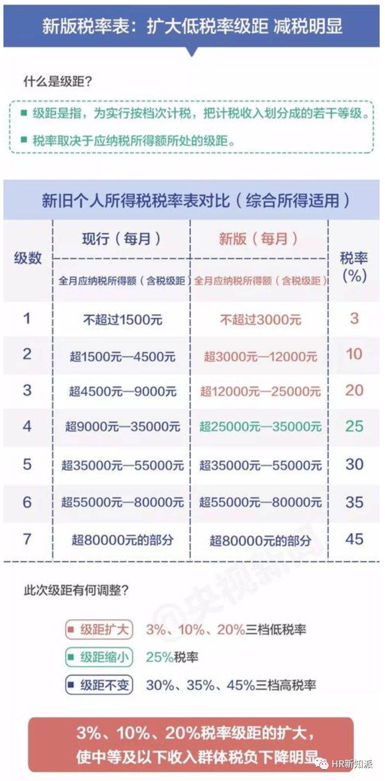 澳门一码一肖一特一中是公开的吗_精选作答解释落实_iPad90.83.90