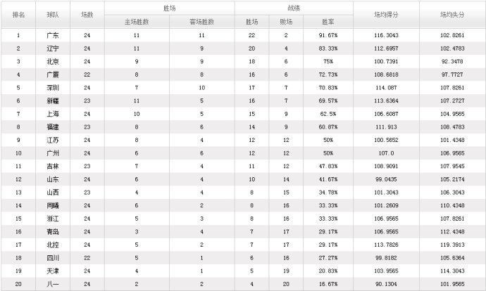 澳门六开奖结果2024开奖记录今晚直播_最佳选择_安卓版400.223